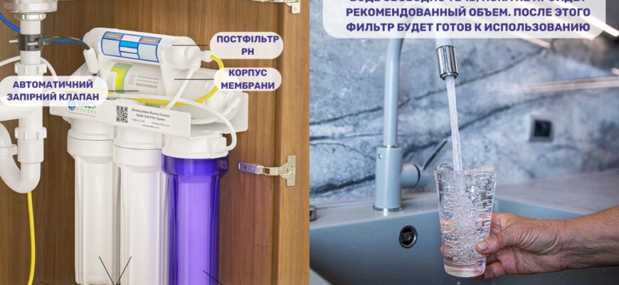 Як зробити лужну воду для пиття: прості методи та поради