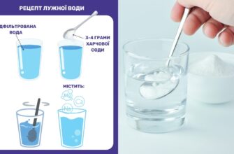 Як приготувати лужну воду вдома: прості методи і поради