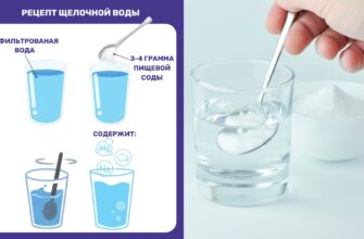 Як зробити лужну воду вдома: прості методи та поради для початківців