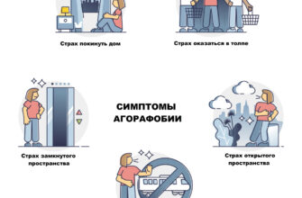 Що таке агорафобія: симптоми, причини та способи подолання страху