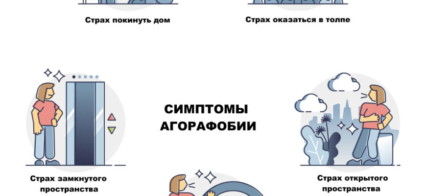 Що таке агорафобія: симптоми, причини та способи подолання страху
