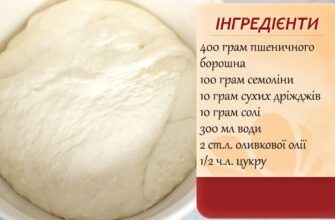 Ідеальне тісто для піци: покроковий рецепт приготування вдома