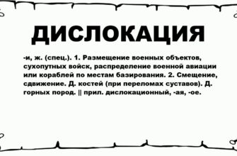 Дислокація: що це таке, причини, симптоми та методи лікування