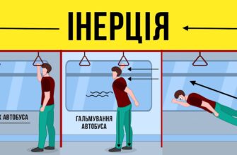 Інерція: Основи, Вплив на Життя та Застосування в Науці та Технологіях