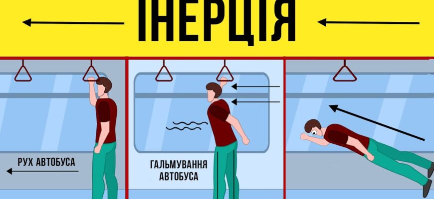 Інерція: Основи, Вплив на Життя та Застосування в Науці та Технологіях
