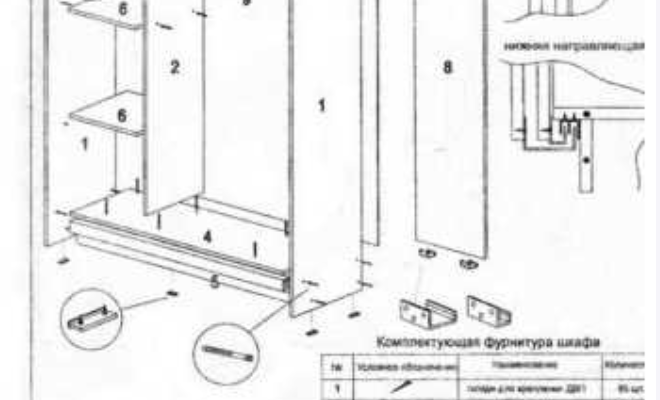 Покрокова інструкція: Як скласти шафу-купе самостійно вдома