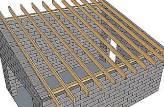 Як побудувати односкатний дах для гаража: покрокова інструкція та поради