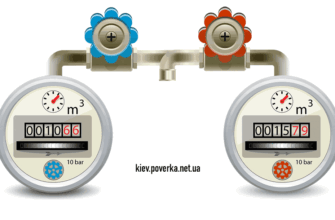 Як провести перерахунок приладів обліку, якщо зламався лічильник води