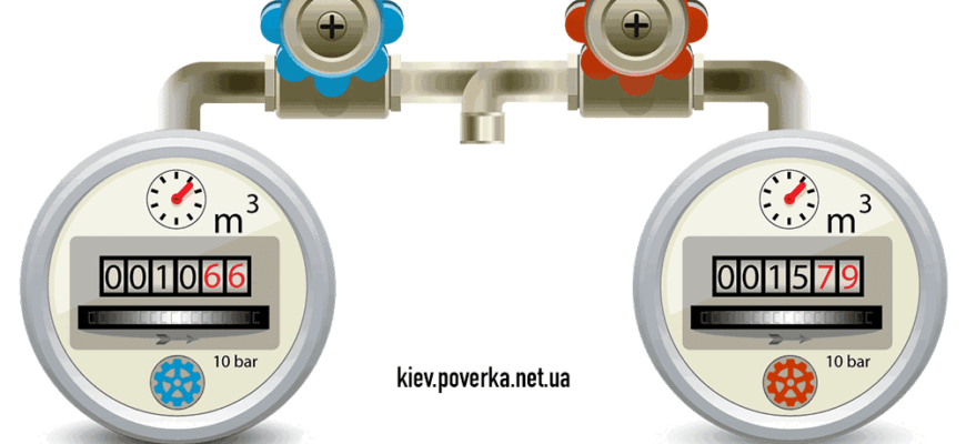 Як провести перерахунок приладів обліку, якщо зламався лічильник води