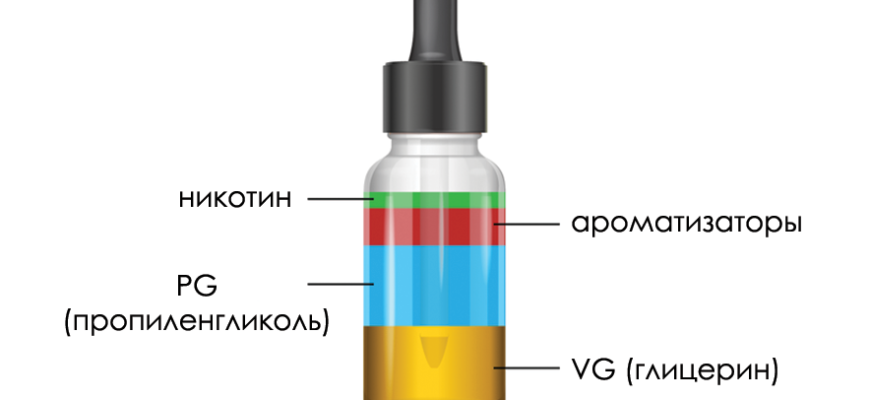 Як самостійно приготувати жижу вдома: покрокова інструкція та поради
