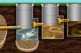 Як самостійно встановити септик у приватному будинку: покрокова інструкція