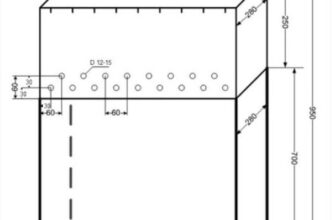 Як самостійно побудувати мангал: розміри та покрокова інструкція