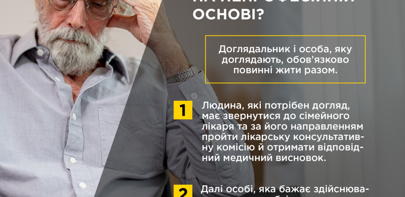 Оформлення догляду за людиною 80+: інструкція на 2024 рік
