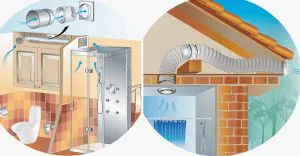 Як встановити витяжку у ванній кімнаті через стіну: детальна інструкція