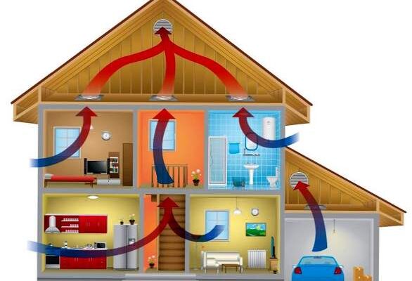 Як правильно облаштувати ефективну вентиляцію в приватному будинку