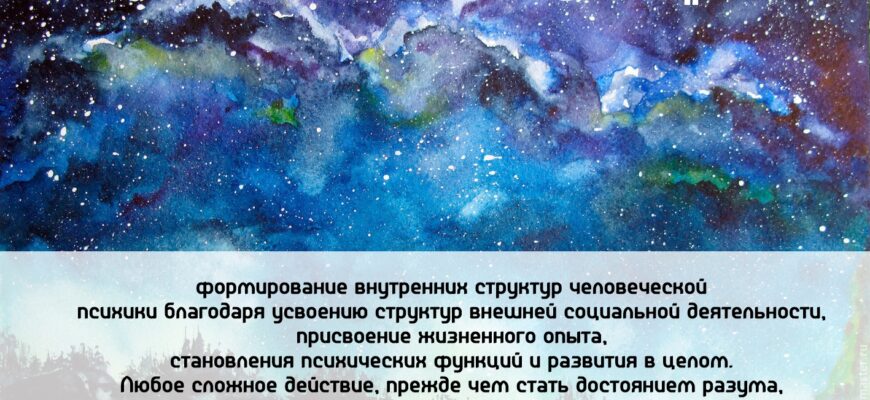 Вплив інтеріоризації на особистісний розвиток і психічне здоров’я