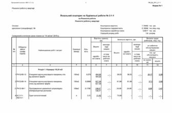 Як скласти кошторис: покроковий гід для ефективного бюджетування